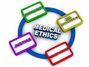 Professional Ethics In Medical Education
