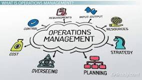 Operations and Marketing Management 