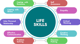 Introduction to Life Skills