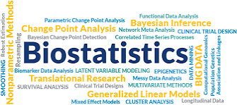 MSCPH: Biostatistics  